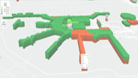 MIA 3D coverage severity model